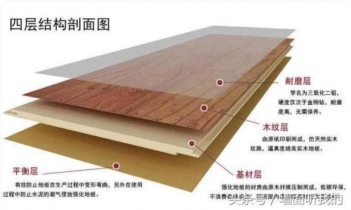 地板渗漏最简单的方法,怎么拯救被泡水的地板