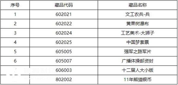 数据要素市场2022,数据要素市场发展指数正式发布