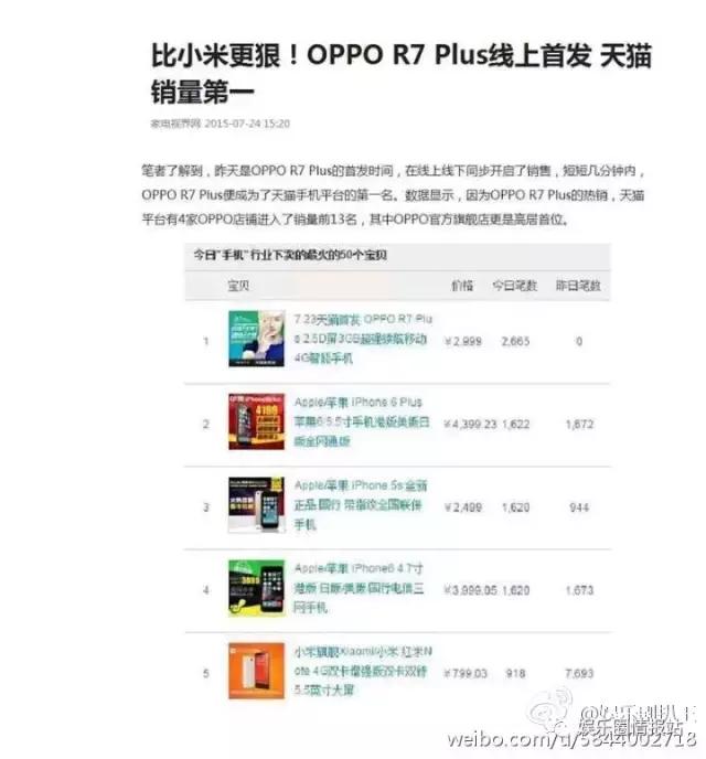 厉害了，我的鹿，商业价值最高的以为男星