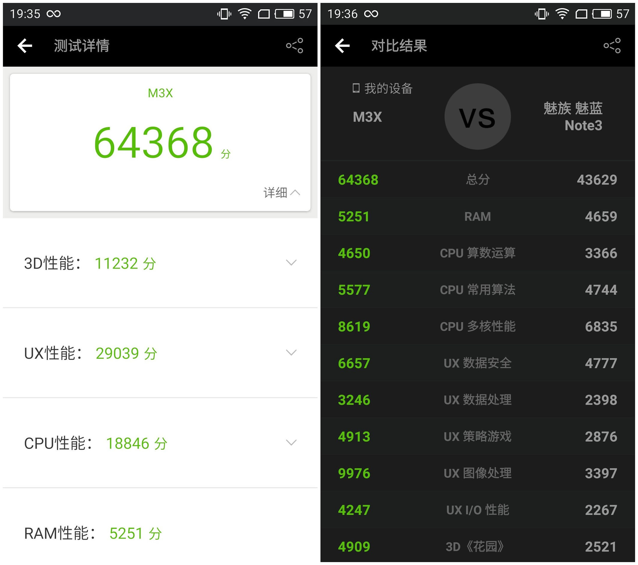 魅族魅蓝x缺点,魅蓝x深度测评