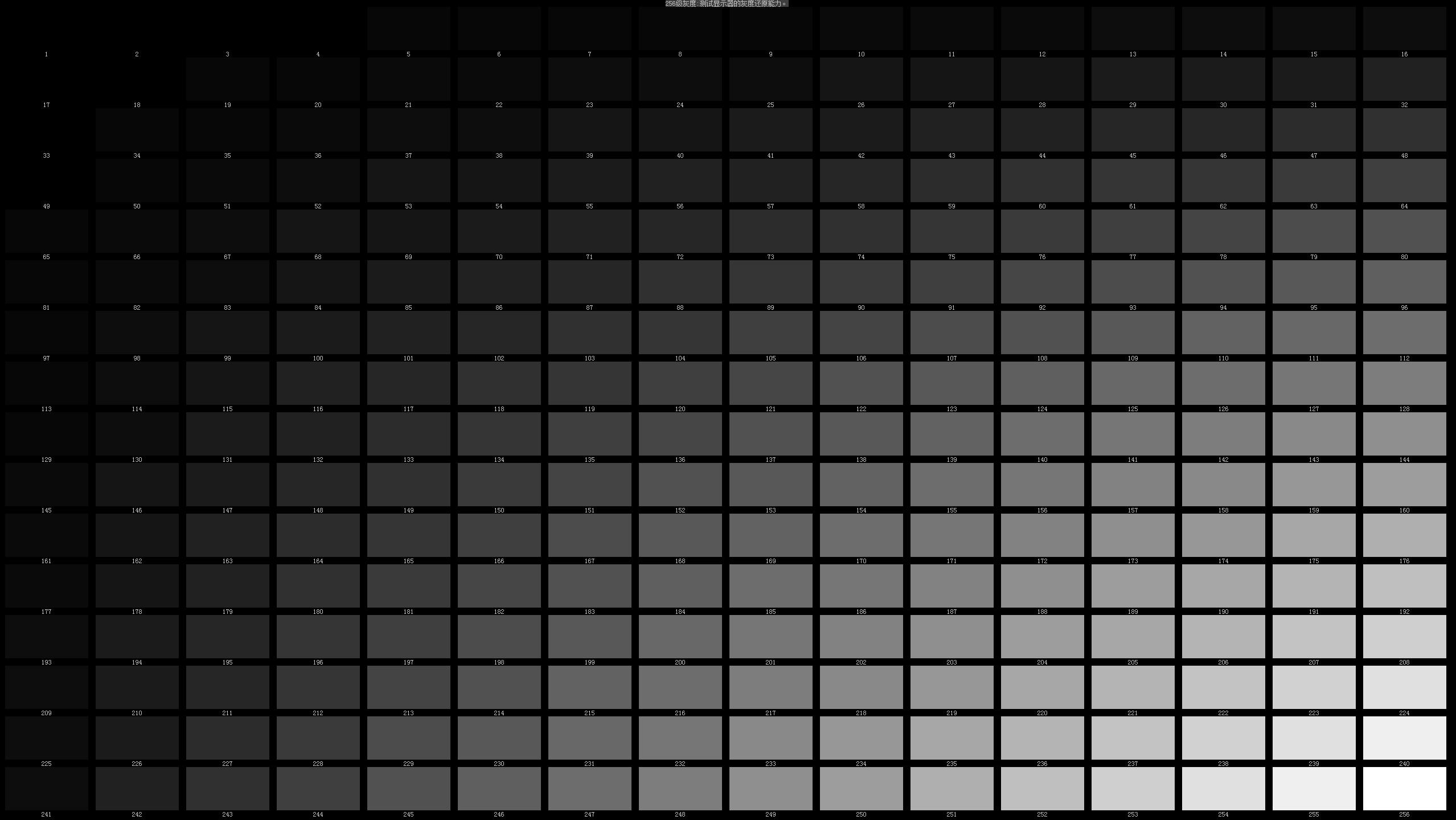 32寸2k屏幕很差吗,32寸2k屏有哪些