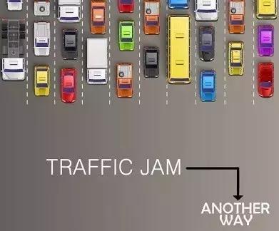 “车联网”的世界里,“路怒症”患者有救啦!