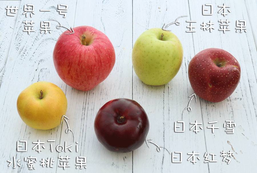 为什么说一日一苹果,一日一个苹果好处