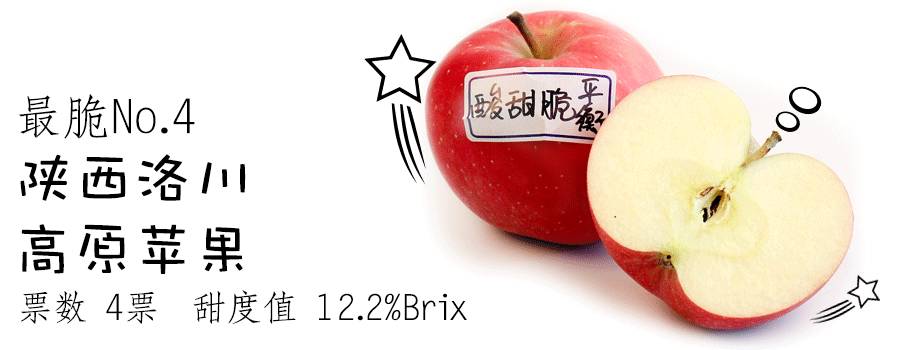 为什么说一日一苹果,一日一个苹果好处