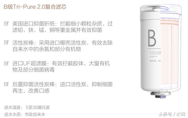 大象无形深度解析,艾肯净水器优缺点