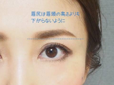 六种眉形失败案例,十大失败妆容排行