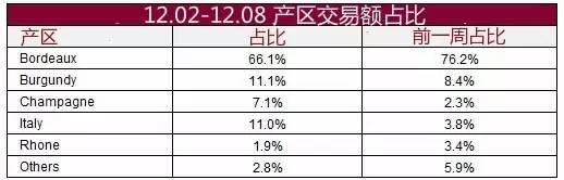 酒热点新闻,名酒资讯最新