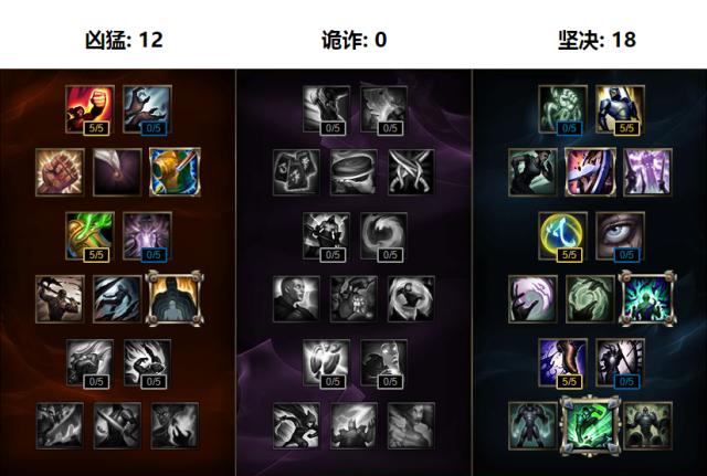 奶妈索拉卡永动机,索拉卡怎么才能成为永动机