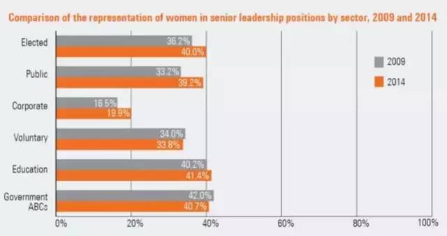 excel常用技巧和方法,新手必会的十个excel小技巧