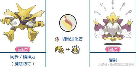 口袋妖怪xy有mega进化吗,口袋妖怪xymega进化图