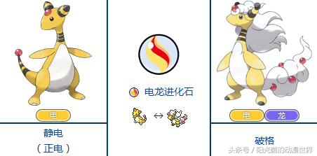 口袋妖怪xy有mega进化吗,口袋妖怪xymega进化图