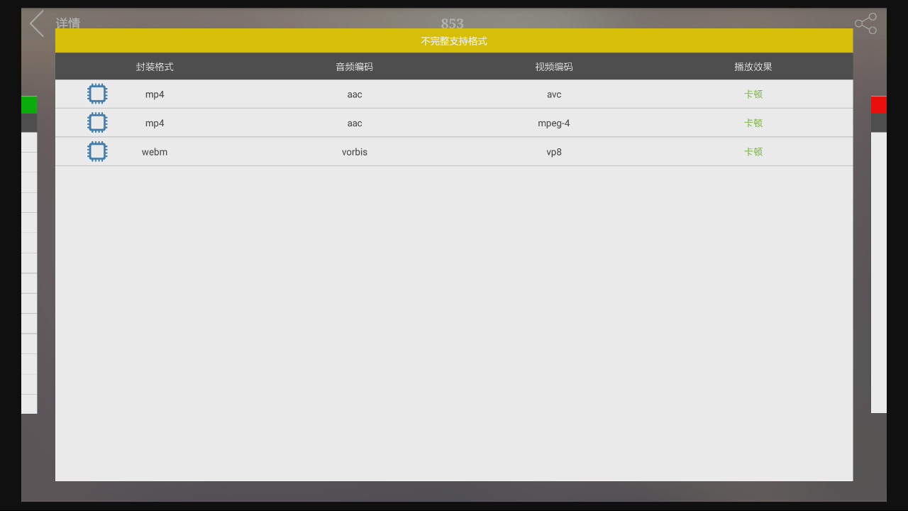 天猫魔盒测评最新,天猫魔盒3pro和6pro区别