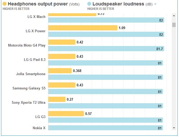 外国网友评论华强北,华强北公认最好的手机