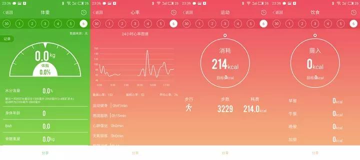 极致手环怎么样,埃微彩屏手环评测