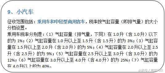 会计为什么都喜欢让商家交一点税,会计行业的各项税费是多少
