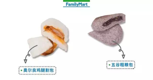 便利店早饭零食推荐,便利店品种排行榜