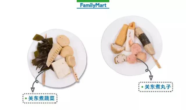 便利店早饭零食推荐,便利店品种排行榜