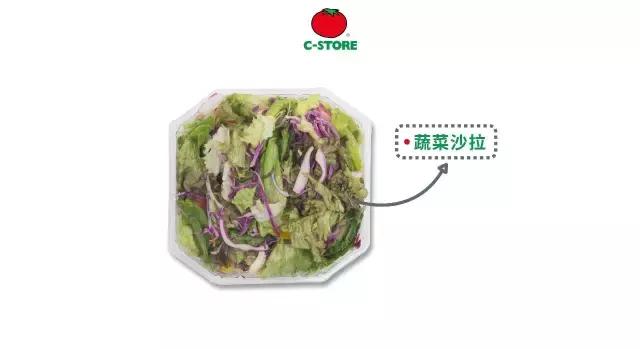 便利店早饭零食推荐,便利店品种排行榜