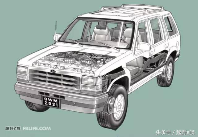 福特硬派越野车有哪几款,福特硬派越野车推荐