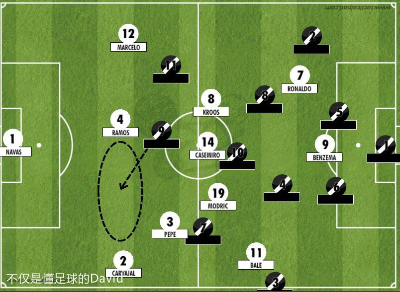 齐达内的对皇马的贡献,齐达内的解说