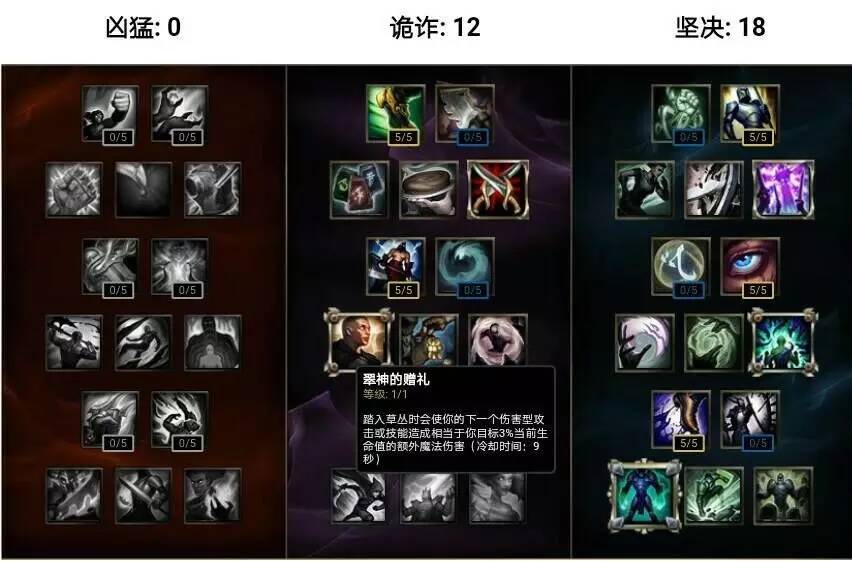 盖伦版本最强天赋,盖伦s10版本伤害天赋