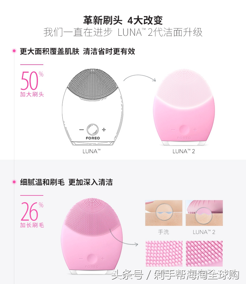 luna洁面仪最新款,luna洁面仪新款