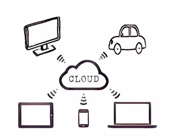 “车联网”的世界里,“路怒症”患者有救啦!