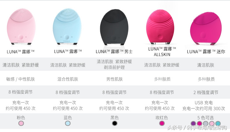 luna洁面仪最新款,luna洁面仪新款