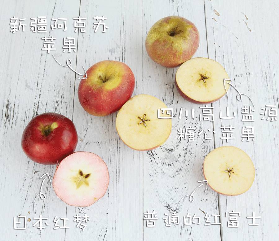 为什么说一日一苹果,一日一个苹果好处