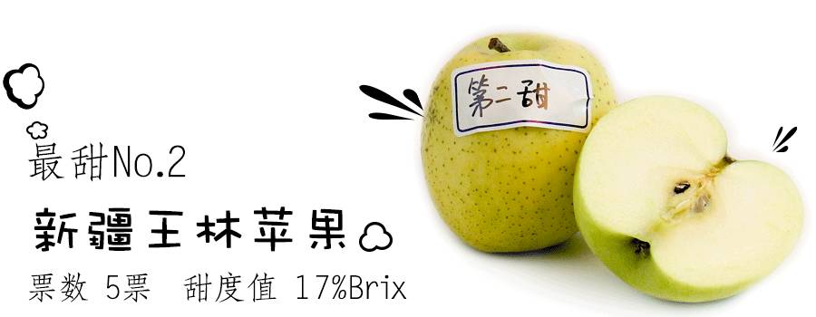 为什么说一日一苹果,一日一个苹果好处