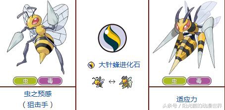 口袋妖怪xy有mega进化吗,口袋妖怪xymega进化图