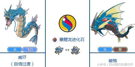 口袋妖怪xy有mega进化吗,口袋妖怪xymega进化图