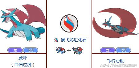 口袋妖怪xy有mega进化吗,口袋妖怪xymega进化图