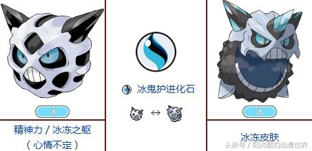 口袋妖怪xy有mega进化吗,口袋妖怪xymega进化图