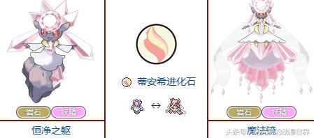 口袋妖怪xy有mega进化吗,口袋妖怪xymega进化图