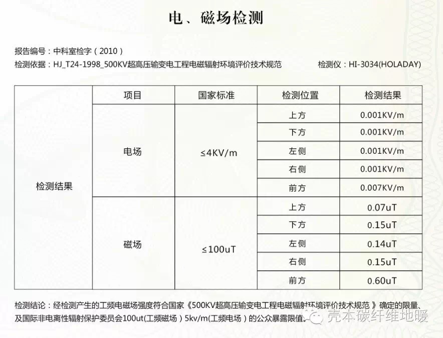 碳纤维地暖的危害,电碳纤维地暖辐射危害