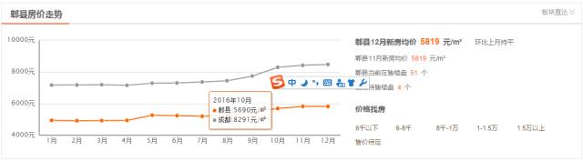 郫县豆瓣现状,郫县豆瓣有什么特别之处
