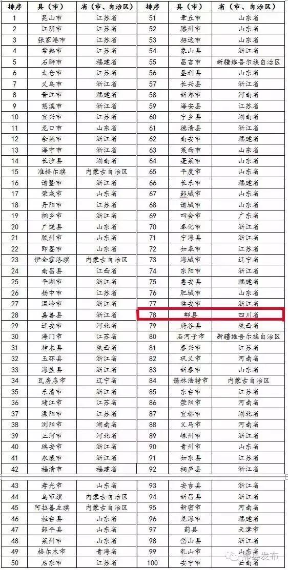 郫县豆瓣现状,郫县豆瓣有什么特别之处