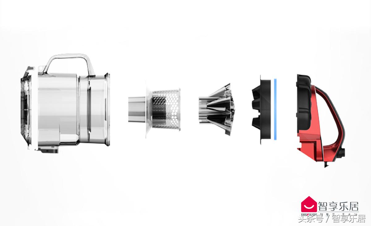 吸尘器怎么选注意这些就全明白了,2023年家用吸尘器选购指南