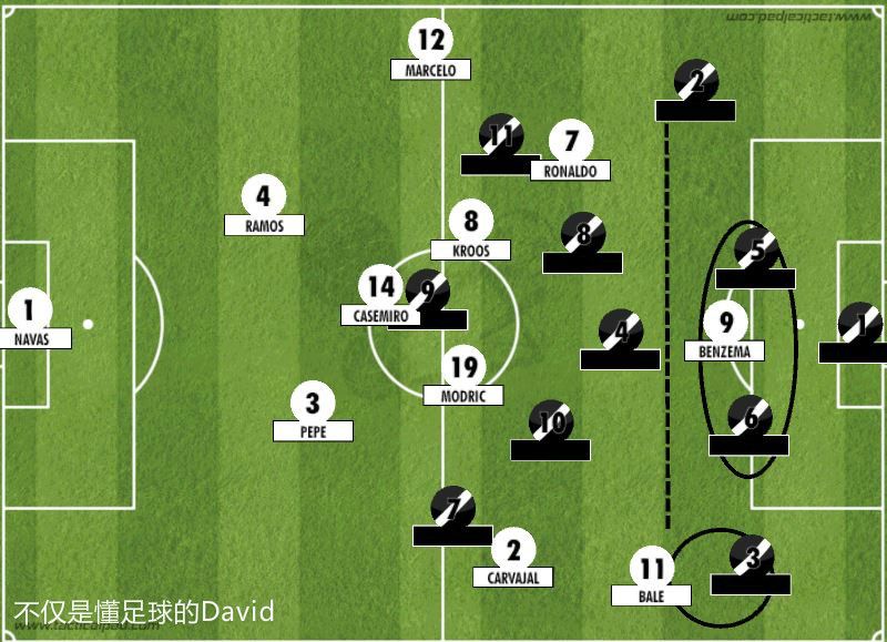 齐达内的对皇马的贡献,齐达内的解说