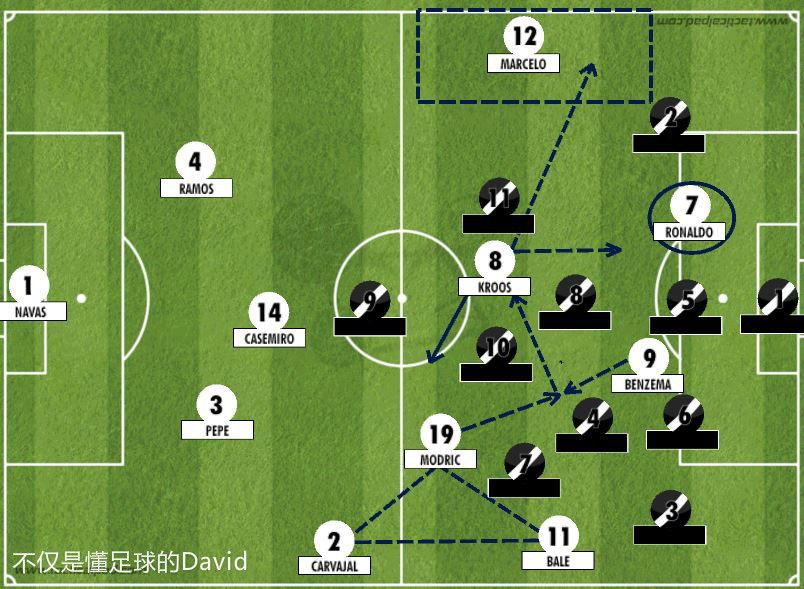 齐达内的对皇马的贡献,齐达内的解说