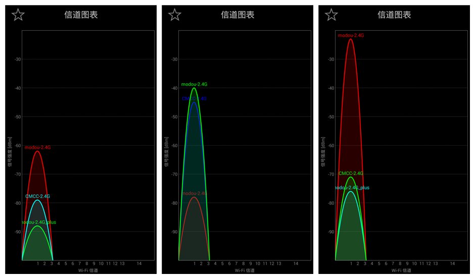 小米wifi放大器pro设备连接路由器,小米路由器放大器pro怎样连接wifi