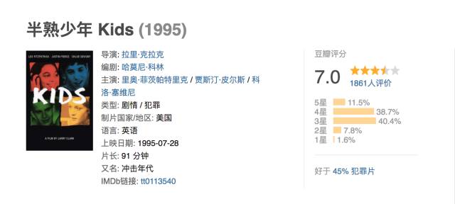 20年前那些在Supreme店里混的最屌的板仔们,现在在干嘛