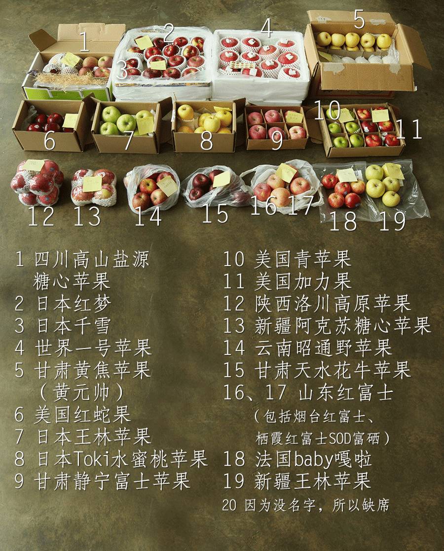 为什么说一日一苹果,一日一个苹果好处