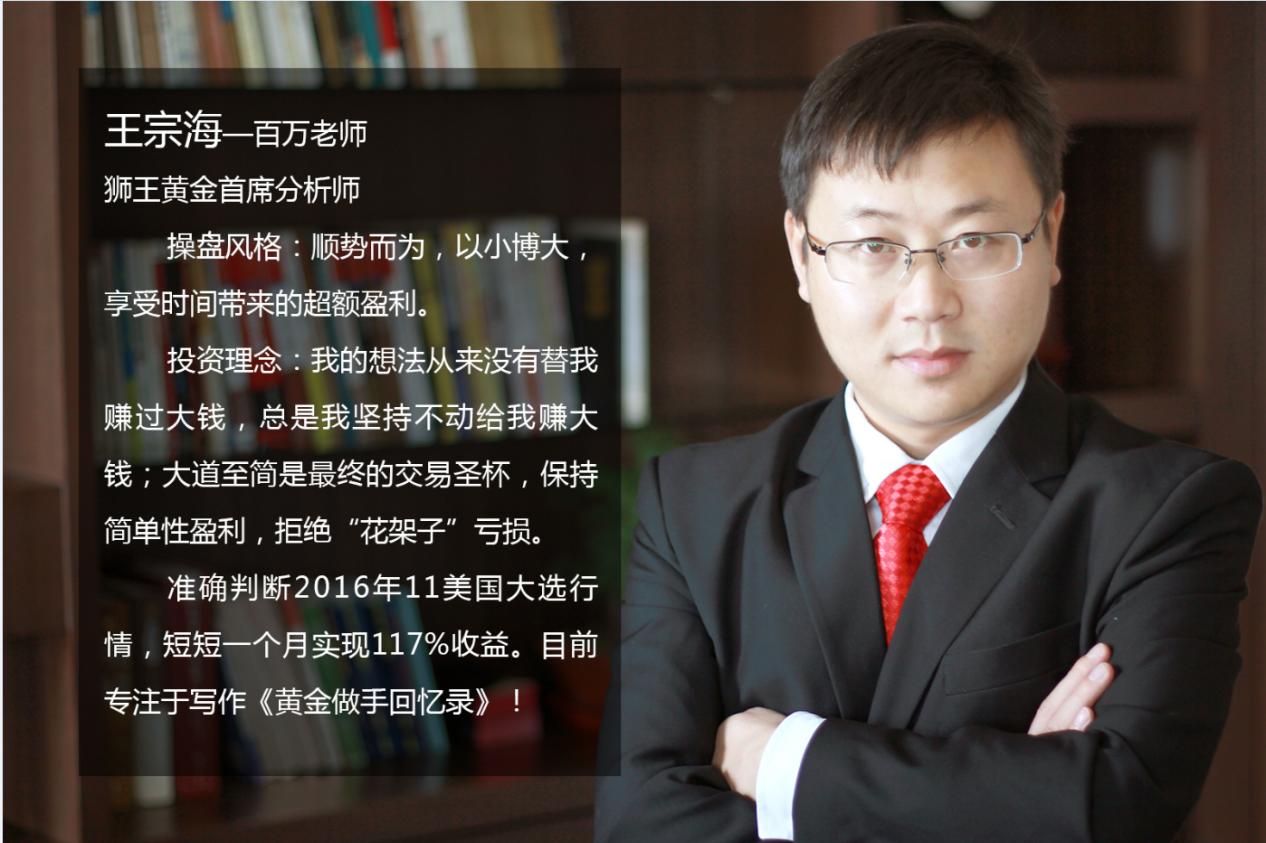 沪指回踩五日线后反弹,沪指回补缺口