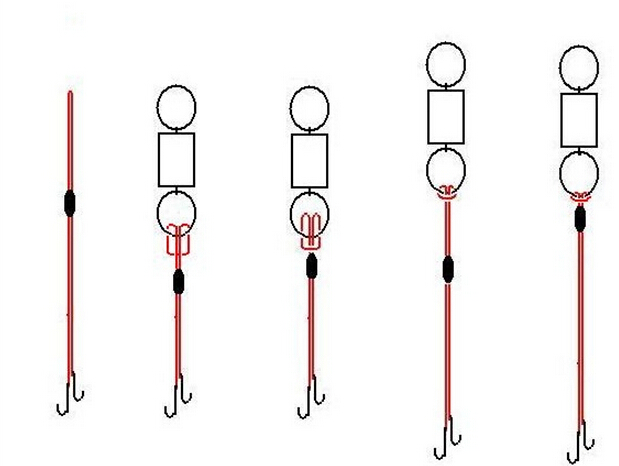 路亚竿八字环组的绑法图解,鱼线八字环绑法图解