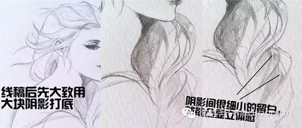 零基础小白如何画头发,零基础小白怎么画头发