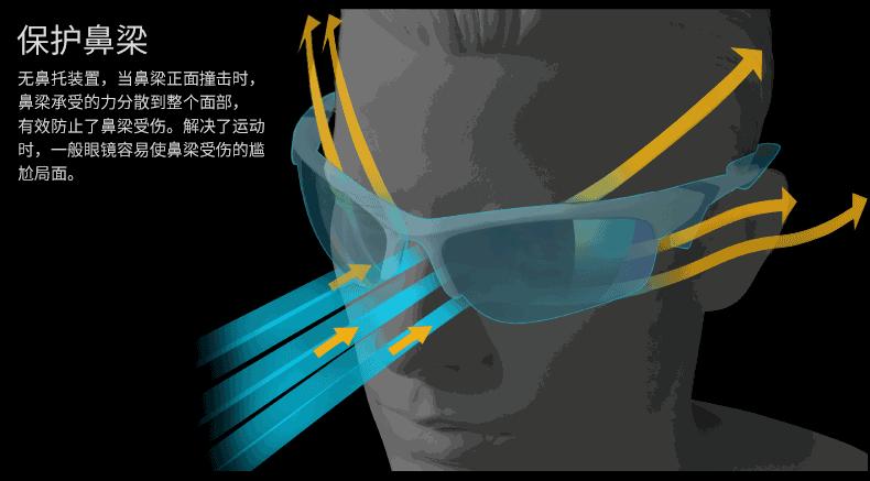 戴了20年的眼镜终于可以摘下来了,戴鼻托掉了的眼镜