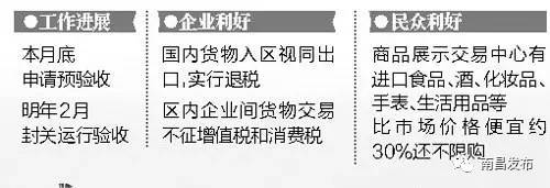 大利好,大利好来了