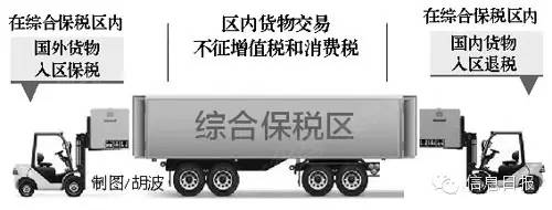 大利好,大利好来了